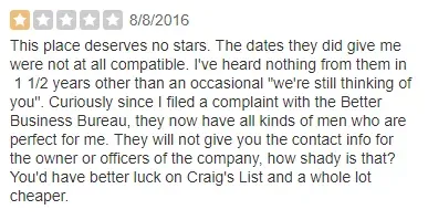 Ann Arbor Singles Yelp