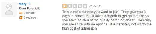 ChicagoLand Singles reviews on Yelp
