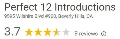 Perfect 12 Introductions Google rating of 3.7