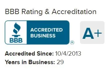 A+ rating for SPIES from BBB