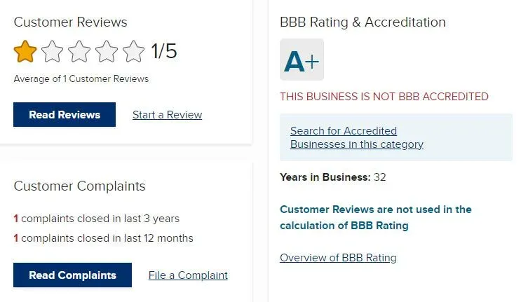 The Modern Matchmaker BBB Rating of !+