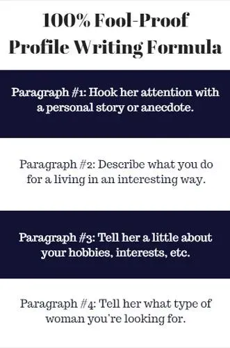 Simple profile formula for an attractive POF profile